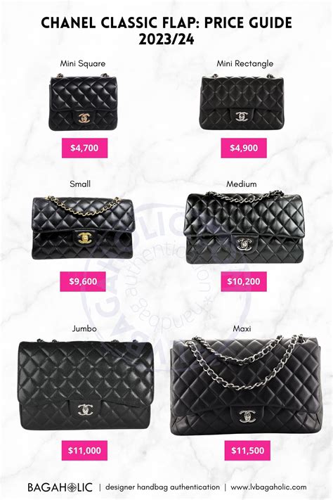 Chanel Classic Flap Bag US Price List Reference Guide [2024]